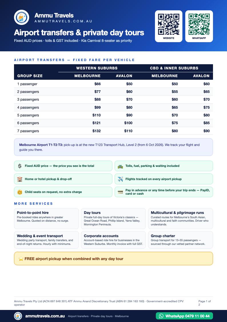 Quick guide — page 1 of 2