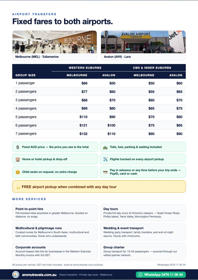 Visitor guide — page 2 of 23