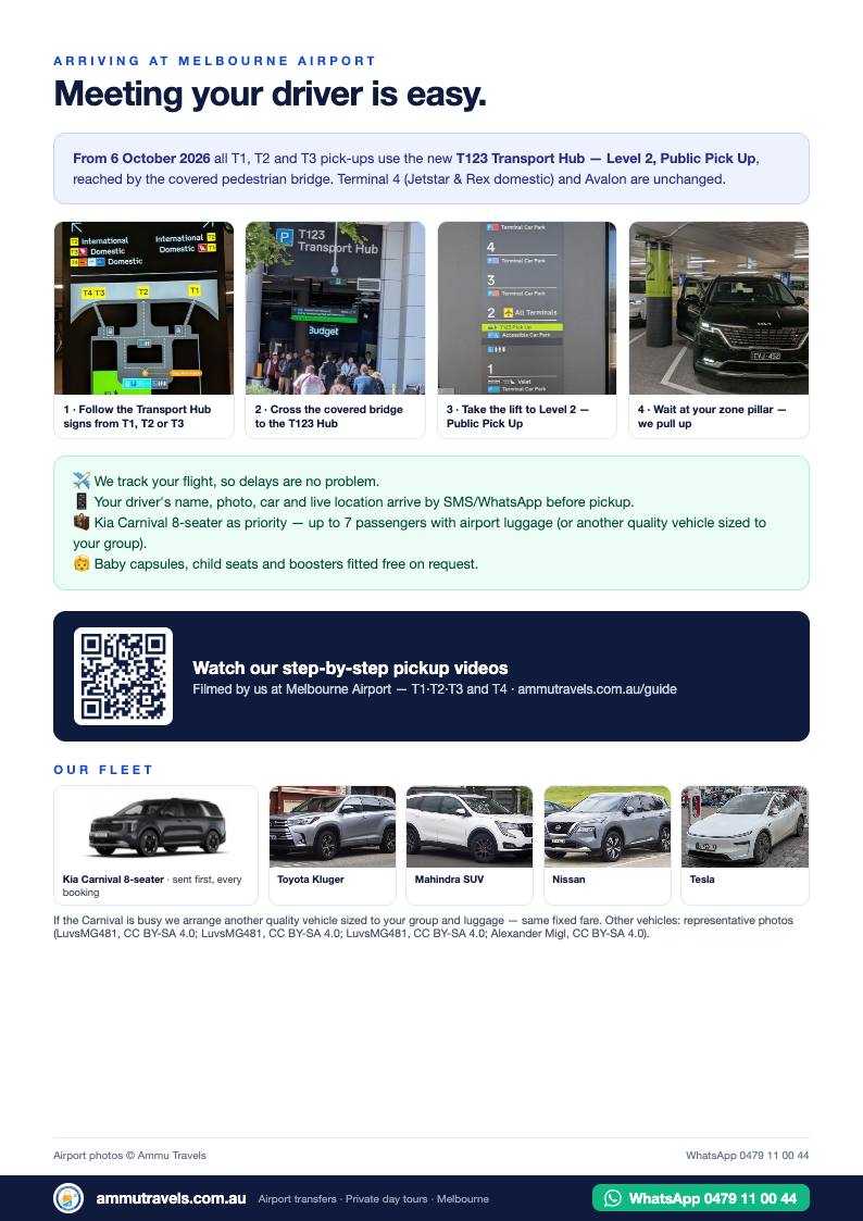 Visitor guide — page 3 of 23