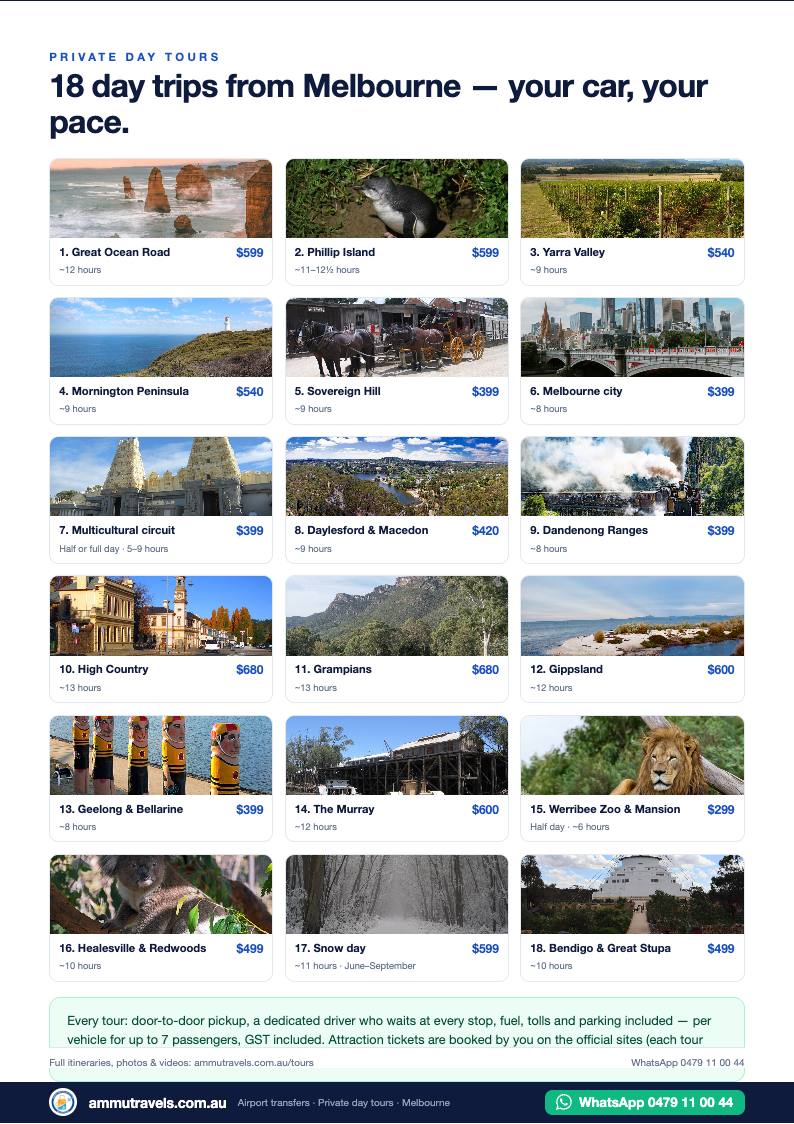 Visitor guide — page 4 of 23