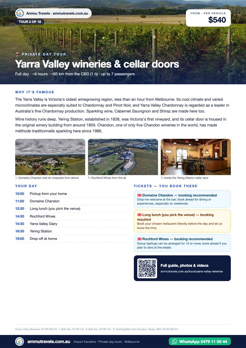 Visitor guide — page 7 of 23